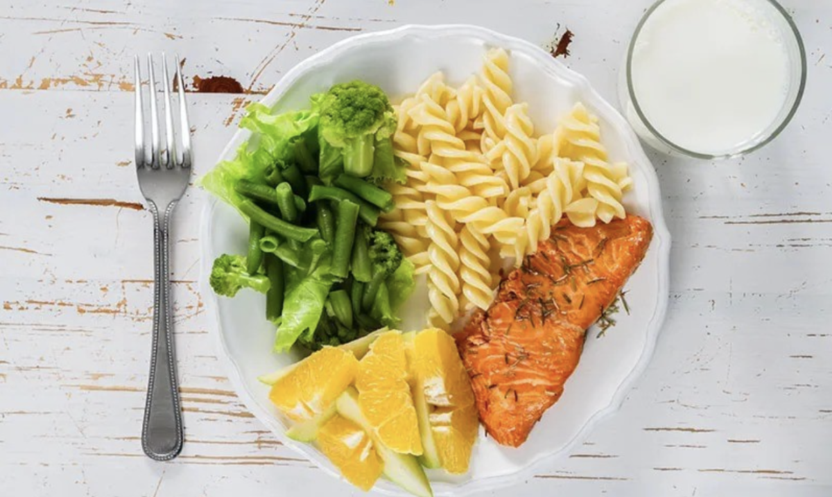 Meal Sequencing and its Benefits